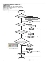 Предварительный просмотр 39 страницы Johnson Controls DCP09CSB21S Service Manual