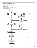 Предварительный просмотр 40 страницы Johnson Controls DCP09CSB21S Service Manual