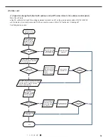 Предварительный просмотр 42 страницы Johnson Controls DCP09CSB21S Service Manual