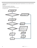 Предварительный просмотр 45 страницы Johnson Controls DCP09CSB21S Service Manual