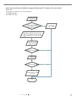 Предварительный просмотр 48 страницы Johnson Controls DCP09CSB21S Service Manual