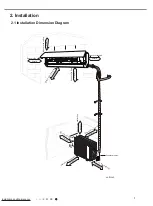 Preview for 10 page of Johnson Controls DCP18CSB21S Installation And Maintenance Manual