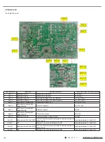 Preview for 26 page of Johnson Controls DCP18CSB21S Installation And Maintenance Manual