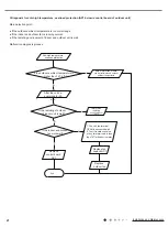 Preview for 30 page of Johnson Controls DCP18CSB21S Installation And Maintenance Manual