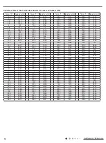 Preview for 41 page of Johnson Controls DCP18CSB21S Installation And Maintenance Manual