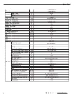 Preview for 12 page of Johnson Controls DCX18CSB21S Service Manual