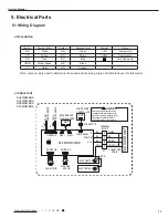 Preview for 19 page of Johnson Controls DCX18CSB21S Service Manual