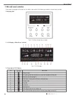 Preview for 38 page of Johnson Controls DCX18CSB21S Service Manual