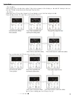 Preview for 41 page of Johnson Controls DCX18CSB21S Service Manual