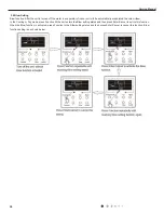 Preview for 44 page of Johnson Controls DCX18CSB21S Service Manual