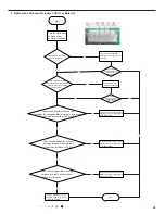 Preview for 53 page of Johnson Controls DCX18CSB21S Service Manual