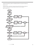 Preview for 57 page of Johnson Controls DCX18CSB21S Service Manual