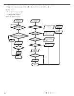 Preview for 62 page of Johnson Controls DCX18CSB21S Service Manual