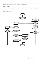 Preview for 64 page of Johnson Controls DCX18CSB21S Service Manual