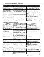 Preview for 66 page of Johnson Controls DCX18CSB21S Service Manual