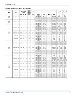 Preview for 7 page of Johnson Controls DEM024 Installation Manual