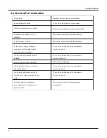 Preview for 15 page of Johnson Controls DHM18CMB21S Installation And Maintenance Manual