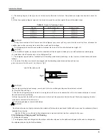 Preview for 21 page of Johnson Controls DHM18CMB21S Installation And Maintenance Manual