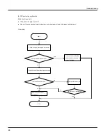 Preview for 28 page of Johnson Controls DHM18CMB21S Installation And Maintenance Manual