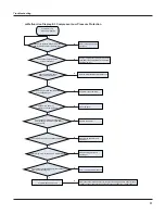 Preview for 45 page of Johnson Controls DHM18CMB21S Installation And Maintenance Manual