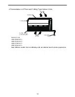 Preview for 18 page of Johnson Controls DHMW09NCB21S Owner'S Manual