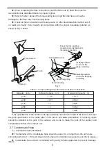 Preview for 13 page of Johnson Controls DHMW24NKB21S Owner'S Manual