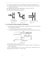 Preview for 32 page of Johnson Controls DHR18CSB21S Installation And Maintenance Manual