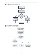 Preview for 61 page of Johnson Controls DHR18CSB21S Installation And Maintenance Manual