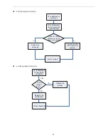 Preview for 63 page of Johnson Controls DHR18CSB21S Installation And Maintenance Manual