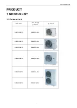 Preview for 10 page of Johnson Controls DHR18CSB21S Service Manual