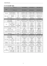 Preview for 15 page of Johnson Controls DHR18CSB21S Service Manual