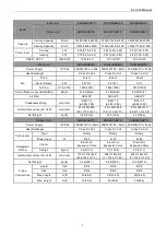 Preview for 16 page of Johnson Controls DHR18CSB21S Service Manual