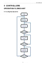 Preview for 21 page of Johnson Controls DHR18CSB21S Service Manual