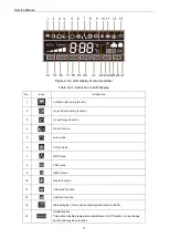 Preview for 26 page of Johnson Controls DHR18CSB21S Service Manual