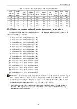 Preview for 37 page of Johnson Controls DHR18CSB21S Service Manual