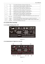 Preview for 40 page of Johnson Controls DHR18CSB21S Service Manual