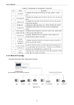 Preview for 41 page of Johnson Controls DHR18CSB21S Service Manual