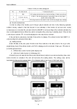 Preview for 43 page of Johnson Controls DHR18CSB21S Service Manual