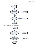 Preview for 59 page of Johnson Controls DHR18CSB21S Service Manual