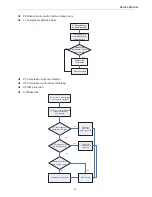 Preview for 63 page of Johnson Controls DHR18CSB21S Service Manual