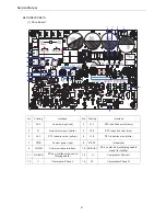 Preview for 70 page of Johnson Controls DHR18CSB21S Service Manual