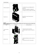 Preview for 77 page of Johnson Controls DHR18CSB21S Service Manual