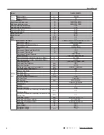 Preview for 12 page of Johnson Controls DHW18CMB21S Service Manual