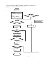 Preview for 25 page of Johnson Controls DHW18CMB21S Service Manual