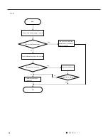 Preview for 27 page of Johnson Controls DHW18CMB21S Service Manual