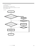 Preview for 32 page of Johnson Controls DHW18CMB21S Service Manual