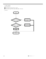 Preview for 33 page of Johnson Controls DHW18CMB21S Service Manual