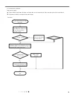 Preview for 34 page of Johnson Controls DHW18CMB21S Service Manual