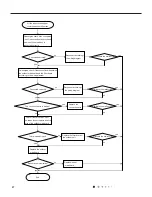 Preview for 35 page of Johnson Controls DHW18CMB21S Service Manual