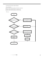 Preview for 36 page of Johnson Controls DHW18CMB21S Service Manual